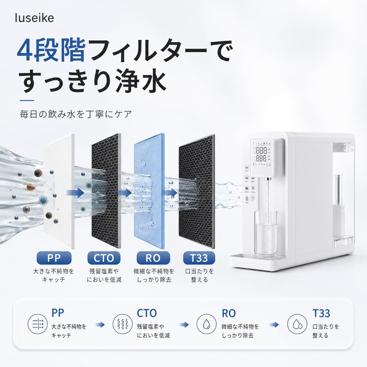 Amazon | Iuseike 水素水生成器 ウォーターサーバー 卓上 7L 3秒給湯